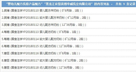 315曝光 外婆家、英博羊奶粉等企業食品安全問題回應與影響分析