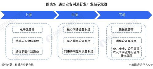 科學(xué)家開(kāi)發(fā)新型便攜式天線 連接衛(wèi)星與地面的通信橋梁